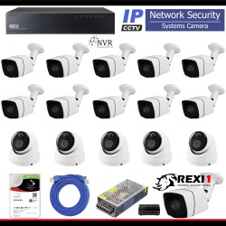 IP-X516 network security system