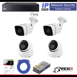 Network security system model ip-x504