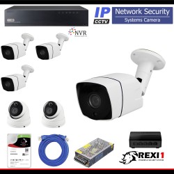 Network security system model ip-x506