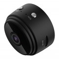 Functional cameras